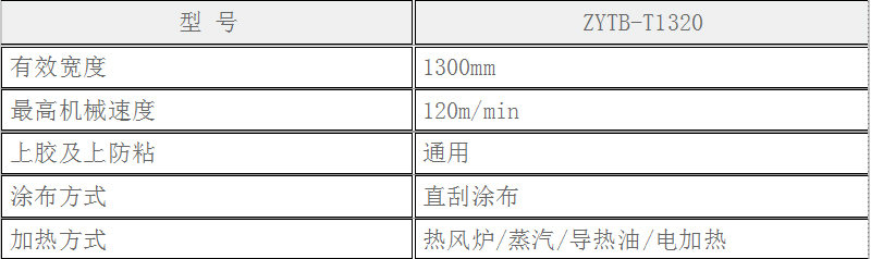 墙纸涂布机