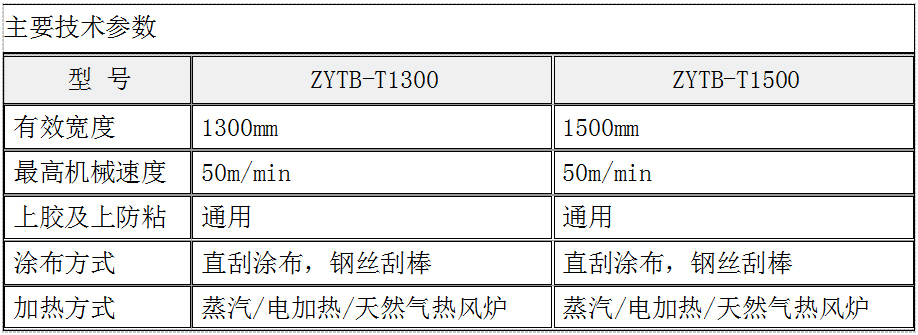 泡棉涂布机