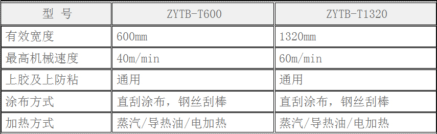 涂炭铝箔涂布机